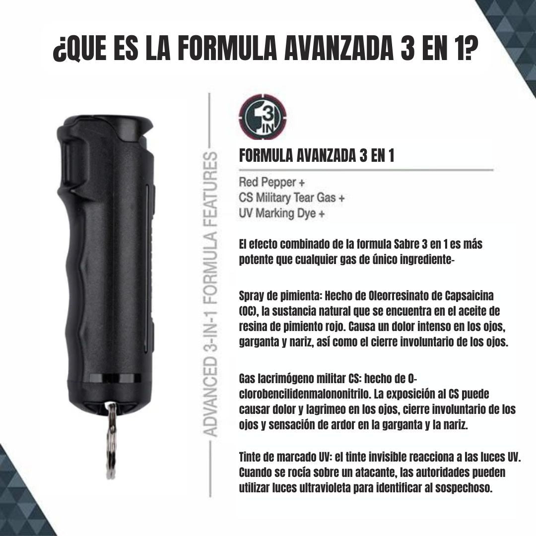 Gel Pimienta SABRERED con Seguro Flip Top y Funda de Snap Clip