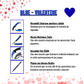 Kit Blue Valentine