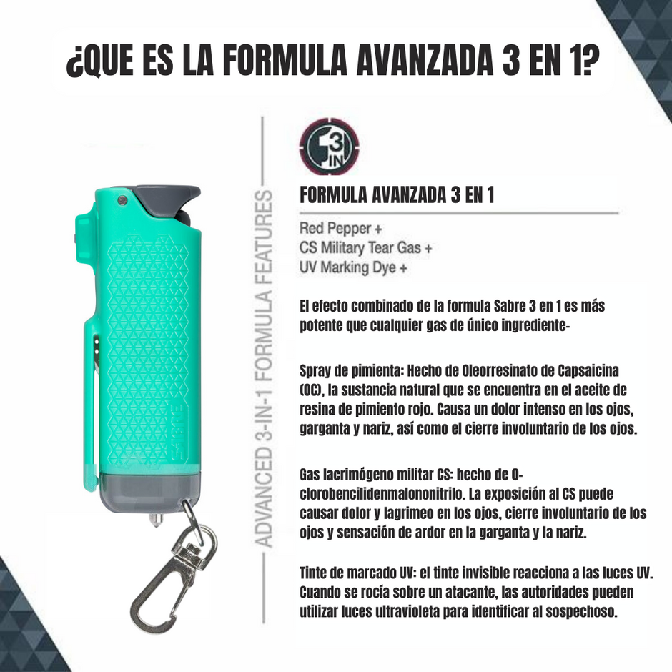 Gel Pimienta SABRERED 3 en 1 Flip Top con Rompe Cristales y Cortacinturones