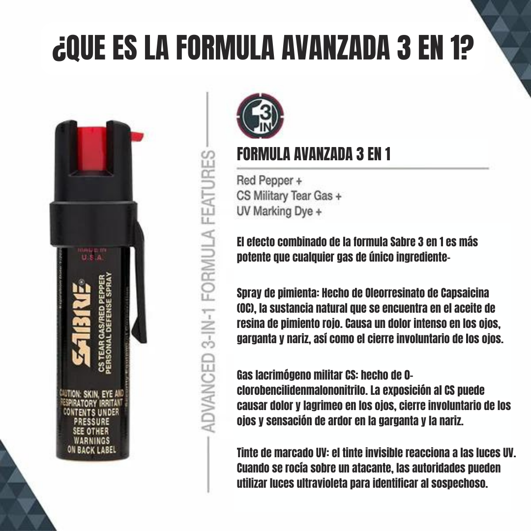 Spray Pimienta SABRERED con clip para cinturón. Disparo en chorro