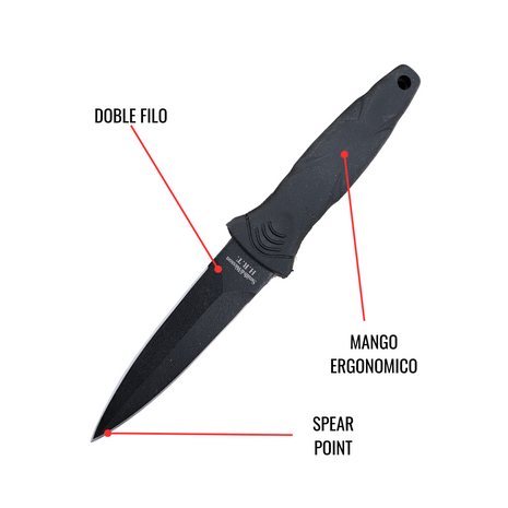 Neck Knife - Cuchillo de Cuello y Bota