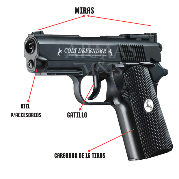 Pistola COLT DEFENDER Negra CO2 BB Cal. .177 4.5mm 410fps
