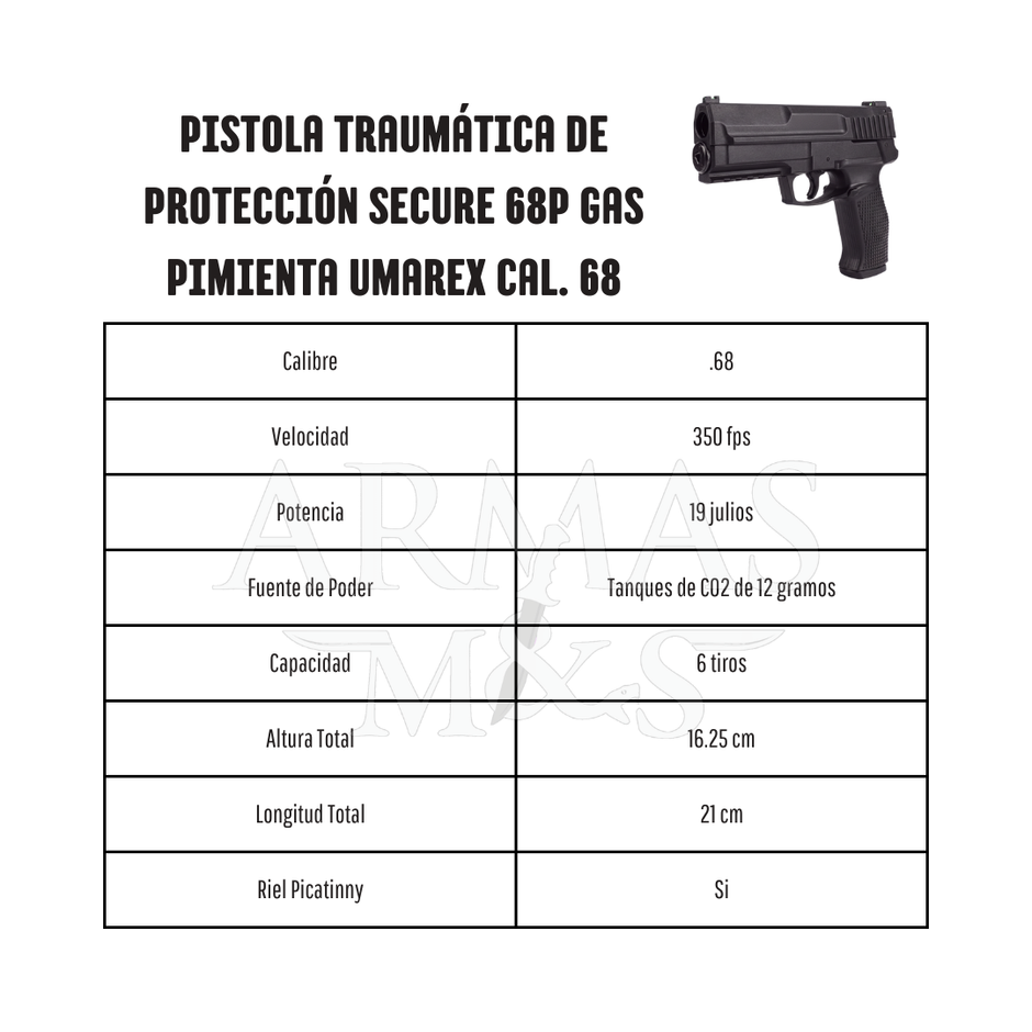 Pistola Traumática De Protección Secure 68P Gas Pimienta Umarex cal. 68 - Negro