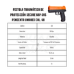 Pistola Traumática De Protección Secure 68P Gas Pimienta Umarex cal. 68