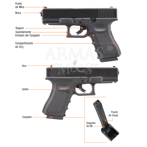 Pistola GLOCK 19 GEN3 Negra CO2 BBs Cal. .177 4.5mm 410 fps